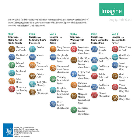 Cover image for DWELL Year 1 K-1/Imagine Story Symbol Set, isbn: 9781592556892