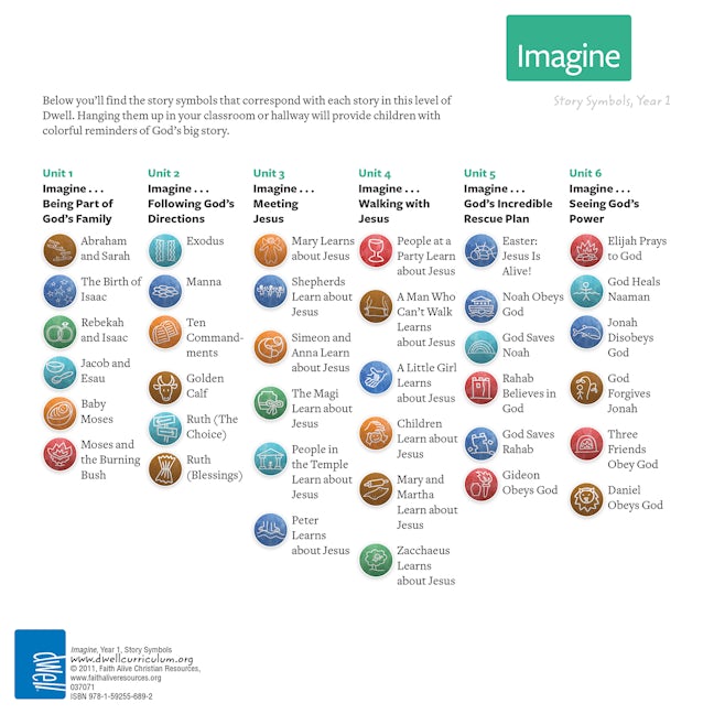 Cover image for DWELL Year 1 K-1/Imagine Story Symbol Set, isbn: 9781592556892