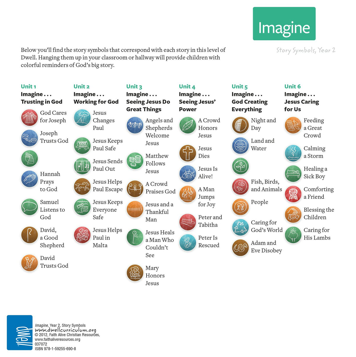 Cover image for DWELL Year 2 K-1/Imagine Story Symbol Set, isbn: 9781592556908