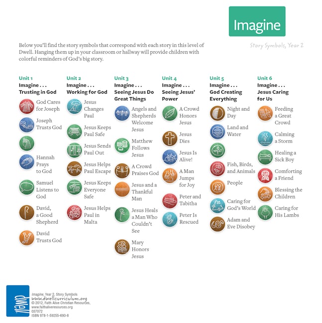 Cover image for DWELL Year 2 K-1/Imagine Story Symbol Set, isbn: 9781592556908