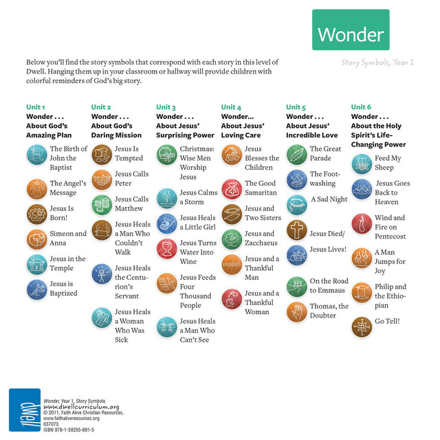 Cover image for DWELL Year 1 2-3/Wonder Story Symbol Set, isbn: 9781592556915