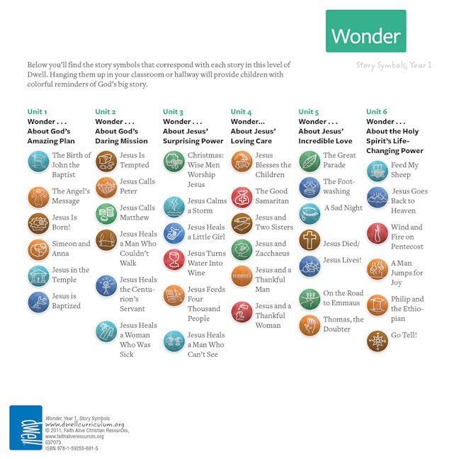Cover image for DWELL Year 1 2-3/Wonder Story Symbol Set, isbn: 9781592556915