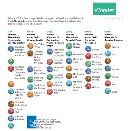 Cover image for DWELL Year 2 2-3/Wonder Story Symbol Set, isbn: 9781592556922