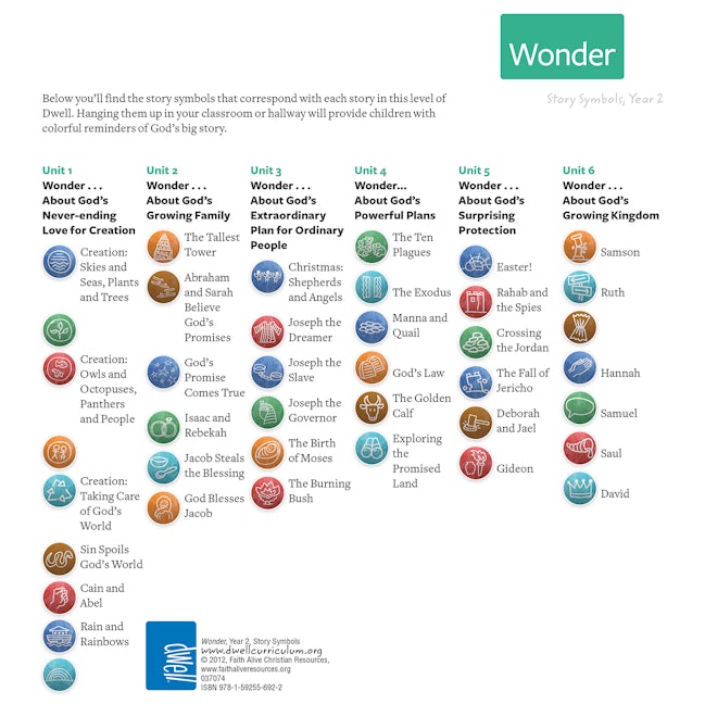Cover image for DWELL Year 2 2-3/Wonder Story Symbol Set, isbn: 9781592556922