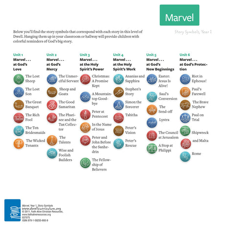 Cover image for DWELL Year 1 4-5/Marvel Story Symbol Set, isbn: 9781592556939