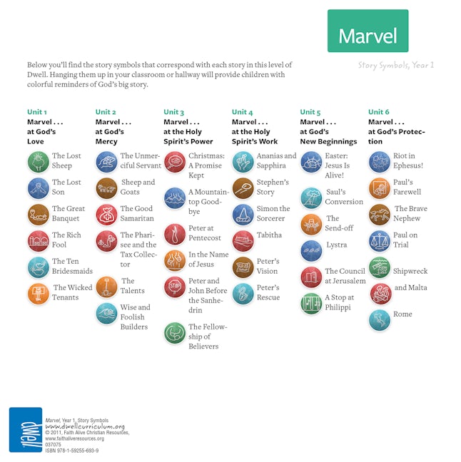 Cover image for DWELL Year 1 4-5/Marvel Story Symbol Set, isbn: 9781592556939