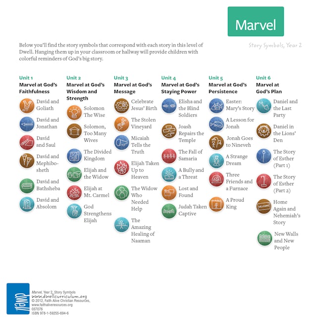 Cover image for DWELL Year 2 4-5/Marvel Story Symbol Set, isbn: 9781592556946